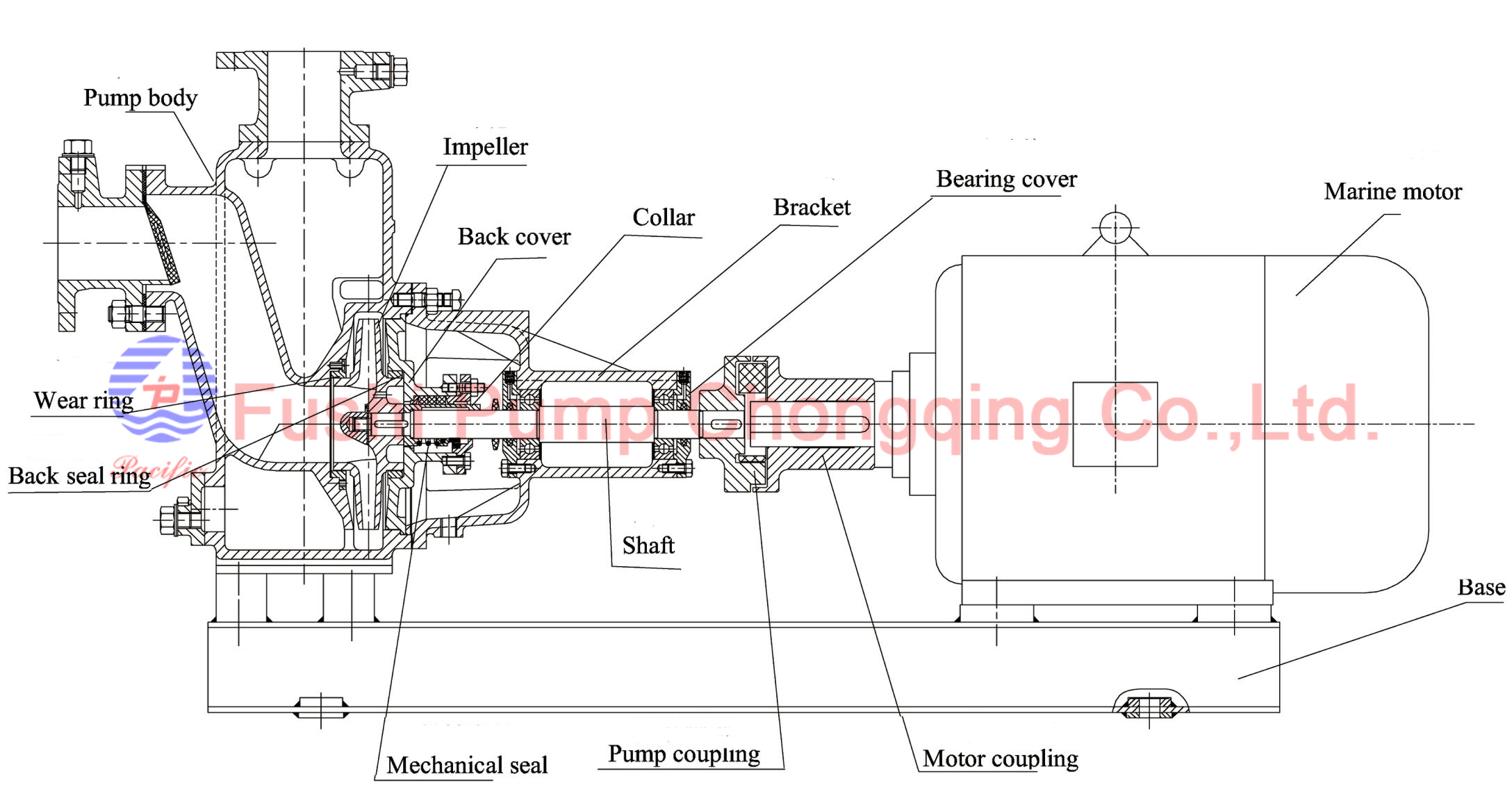 CWZ ballast water pump structure.png